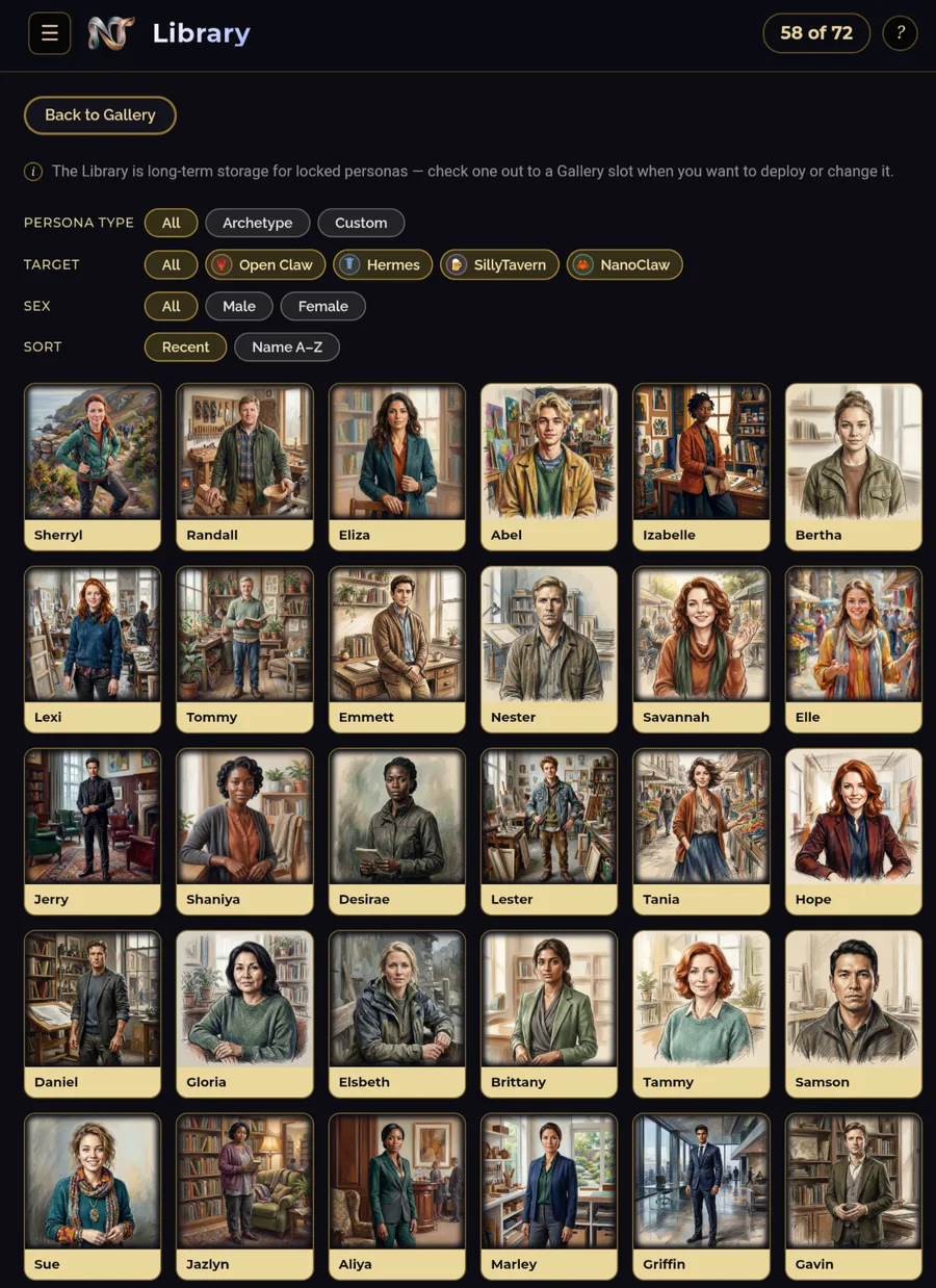 A Library full of locked personas